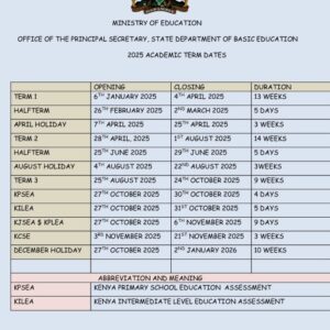 Official 2025 academic term dates.